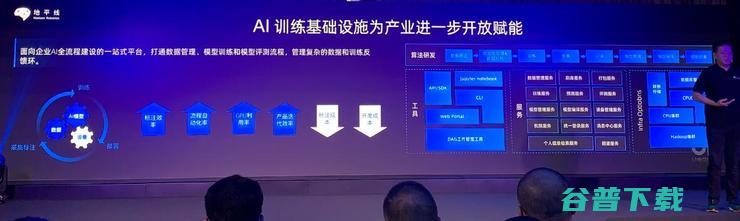 地平线说峰值性能“虚无缥缈”，为何还发布5TOPS的旭日3 AIoT芯片？
