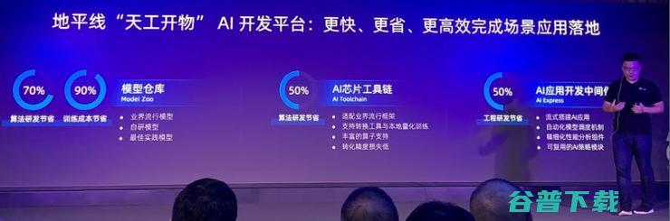 地平线说峰值性能“虚无缥缈”，为何还发布5TOPS的旭日3 AIoT芯片？