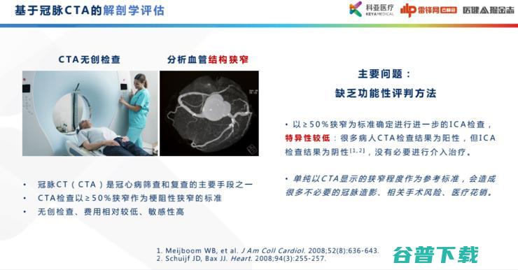 科亚医疗曹坤琳：合规认证、数据集建设，医疗AI首证背后的经验全盘点
