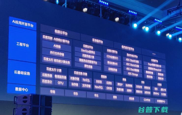 疾行中的百度AI原生云