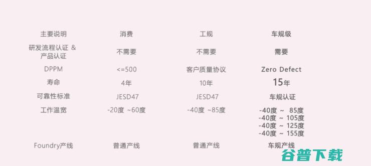 有6000多家客户的，能借5G和AI继续快速扩大生态吗？