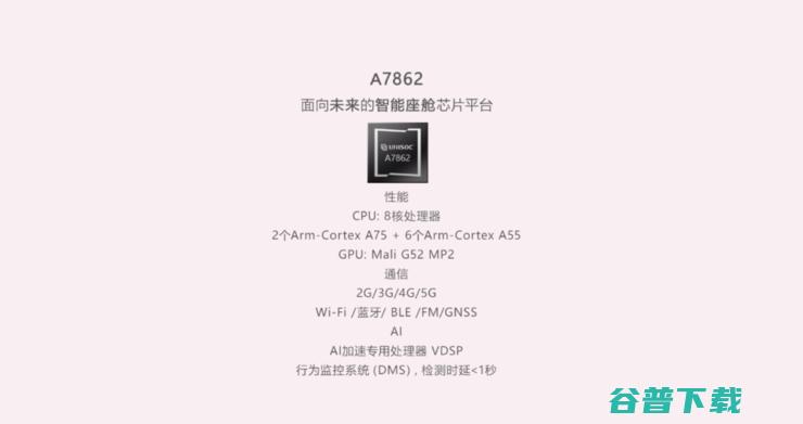有6000多家客户的，能借5G和AI继续快速扩大生态吗？