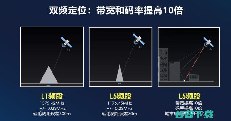 有6000多家客户的，能借5G和AI继续快速扩大生态吗？