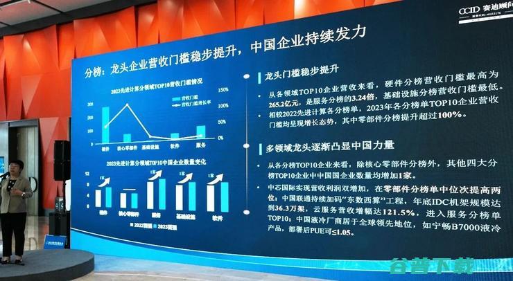 液冷产业加速发展，宁畅液冷增速第一