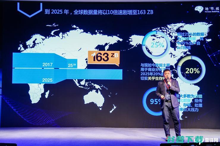 安防领域 我们的AIoT边缘计算芯片双轮战略 地平线张永谦 (安防领域我们要做什么)
