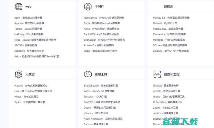 华为「鲲鹏」硬软件重大开源！这大概是华为第一次大规模开源