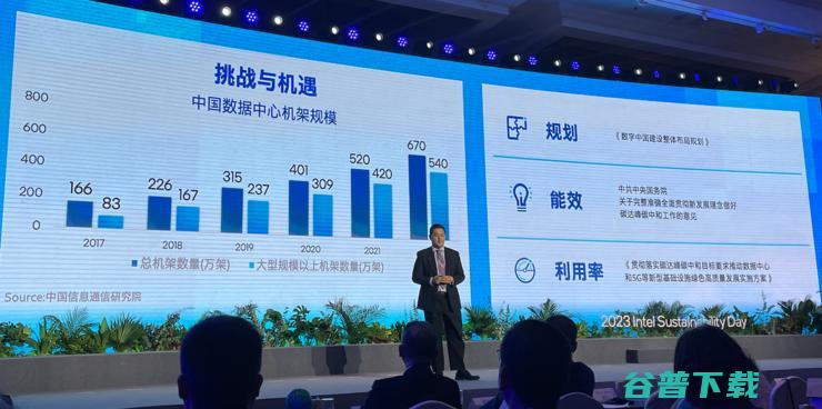 为了AI大模型，数据中心服务器「泡澡」要成潮流