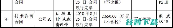 寒武纪是如何与英伟达和华为海思较劲的？