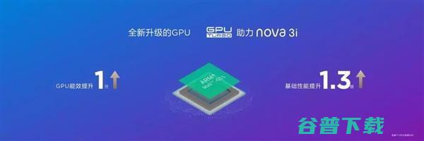 首款12nm麒麟710现身华为nova3i，对比骁龙710如何？