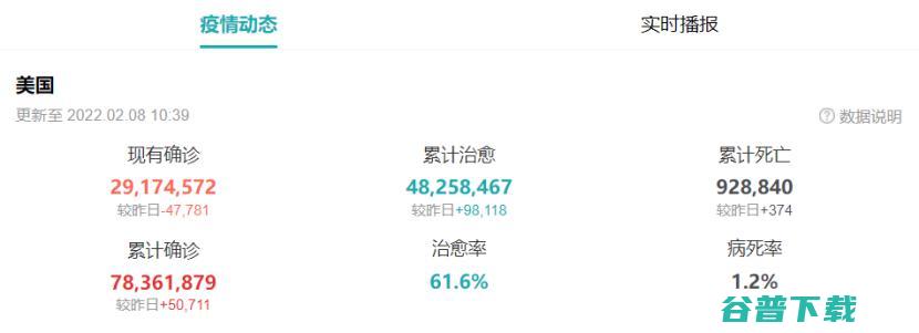 吴恩达：我感染了新冠，已接种疫苗，症状轻微