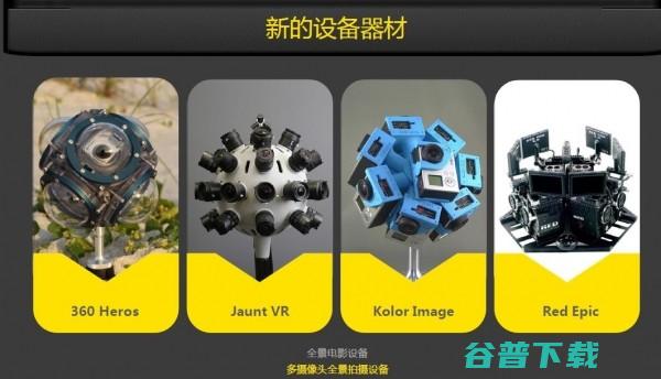 黎明之前 国内团队如何VR？