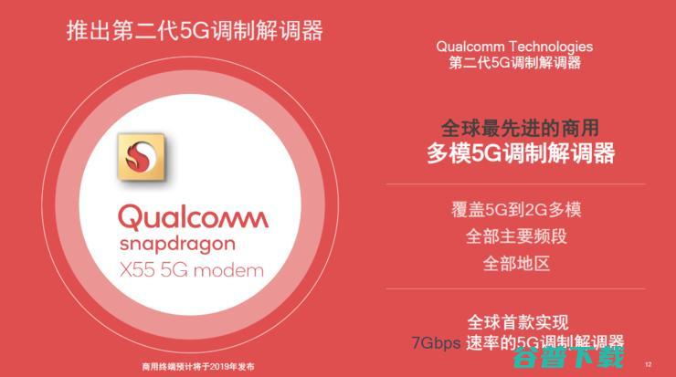  四大天王战 5G