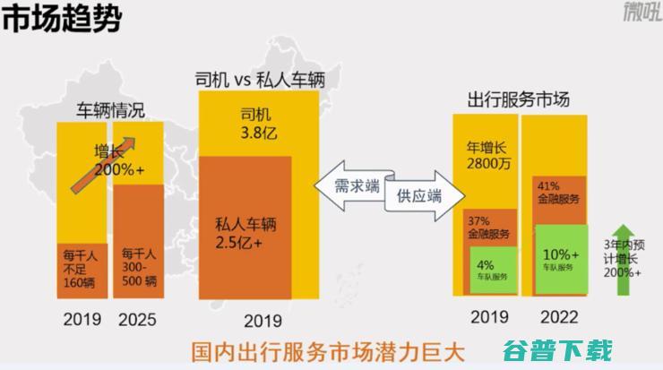 物联网Cat.1芯片上区块链，打开了新基建的思路