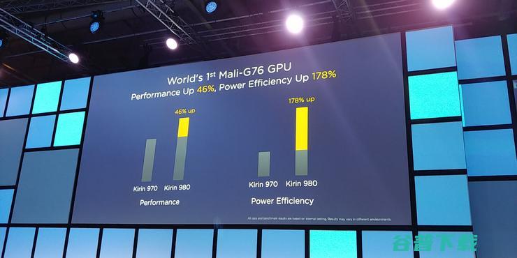 华为麒麟980发布：7nm双核NPU加持，性能“超级恐怖”