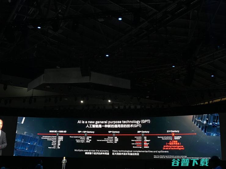 华为ALL in Al：全面公布AI战略及全栈全场景解决方案，将不单独对外销售