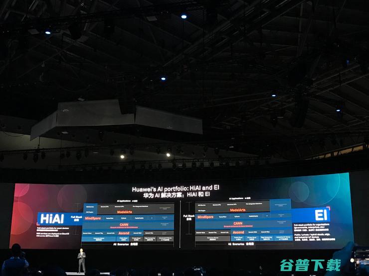 华为ALL in Al：全面公布AI战略及全栈全场景解决方案，将不单独对外销售
