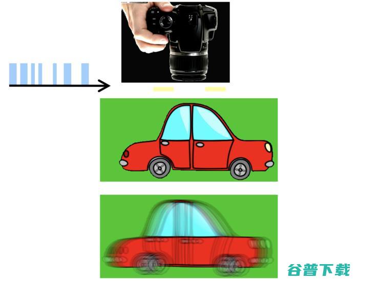 上科大、IEEE Fellow 虞晶怡：我眼中的城市元宇宙 ｜第四届中国人工智能