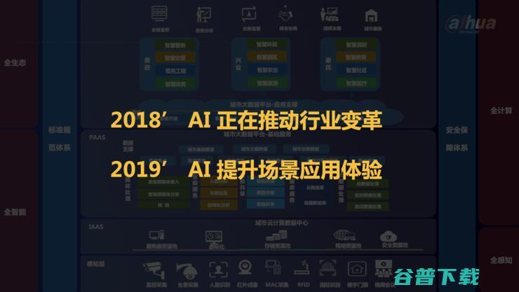 大华股份殷俊：AI安防进入成熟期后，“产品应用体验”的价值显然大于技术