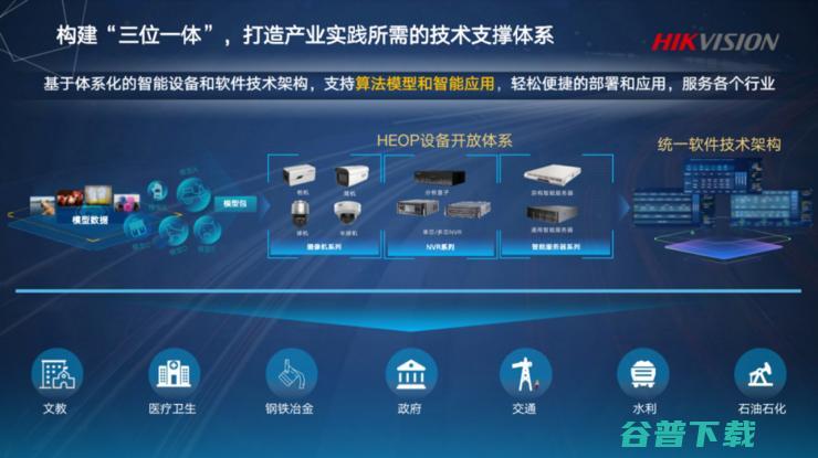 海康威视李亚亚：物联+ AI ，是实现数字化转型的重要桥梁 | 第四届中国人工智能安防峰会