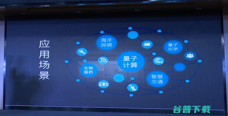 面向用户开放！首个国产超导量子计算机云平台上线