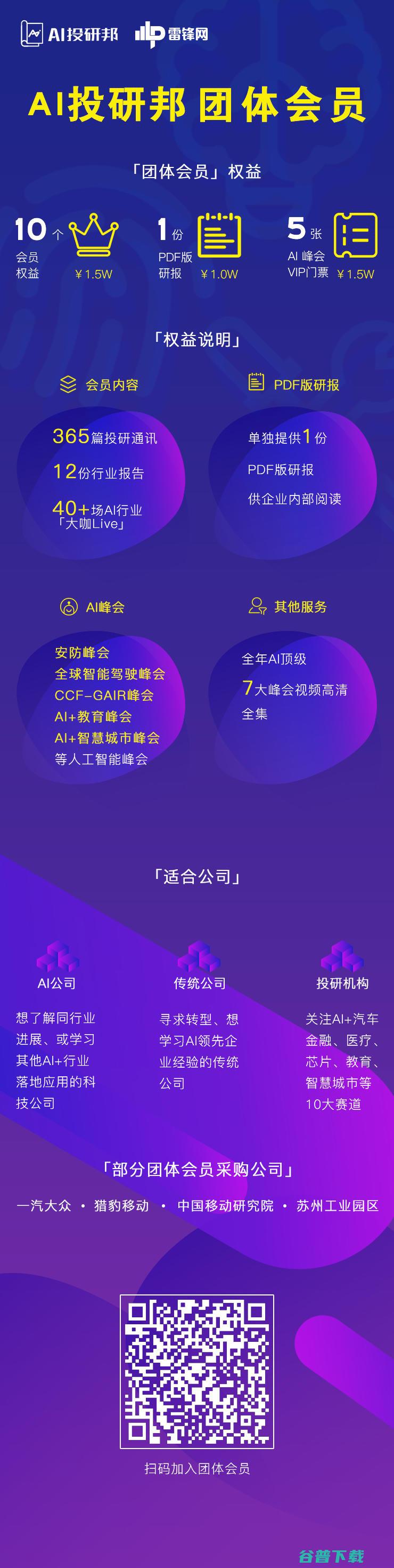 「」团体会员上线！75折解锁会员权益、PDF版研报、AI峰会....