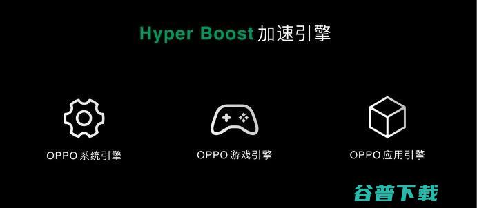 对标 GPU ， 推出 Hyper Boost 手机加速引擎