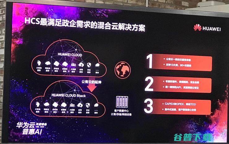 “+智能”与混合云成为战略主线郑叶来如何解码华为云2018年终总结