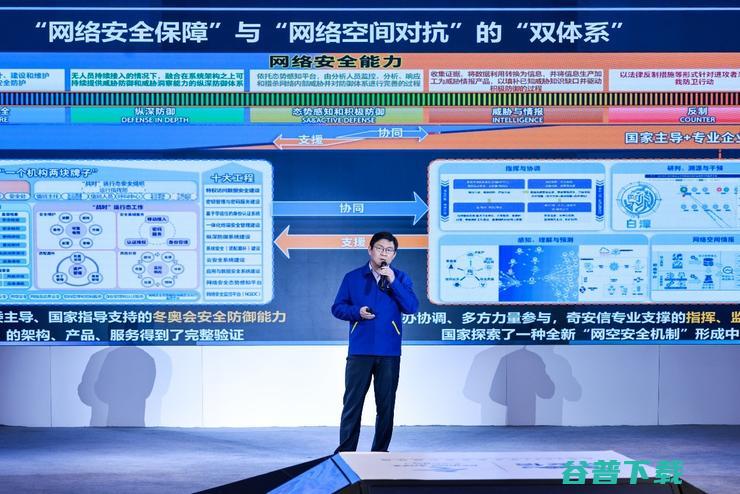 BCS2022冬奥网络安全“零事故”宣传周首日峰会 公开解密“中国模式”