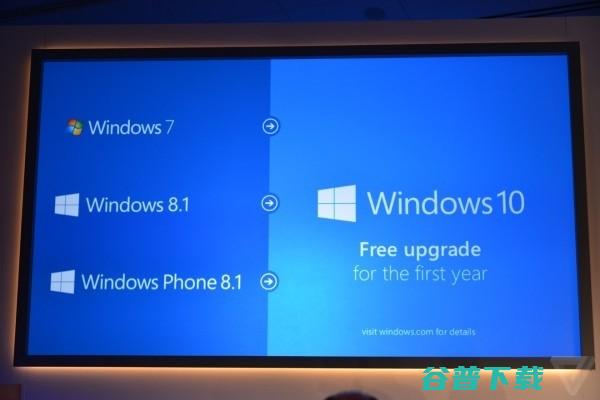 你知道这些就够了 Windows 10发布会 (你知道这些就好了英语)