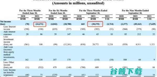 滴滴撤出南非，业务全部关停，国际化部门被曝裁员、产品负责人已离职