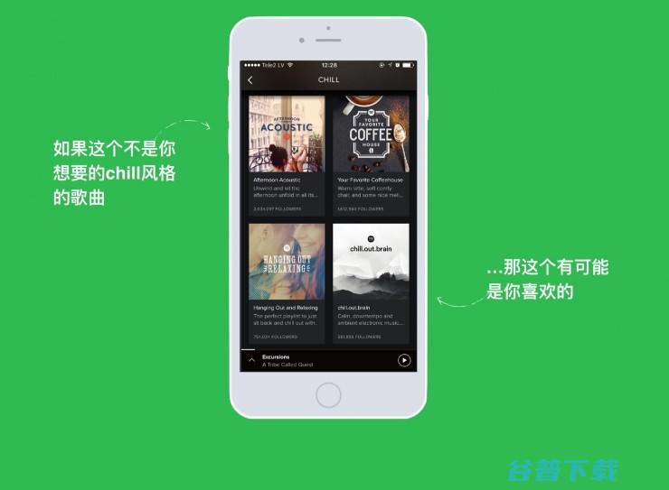 流媒体软件Spotify付费转化率为何这么高？