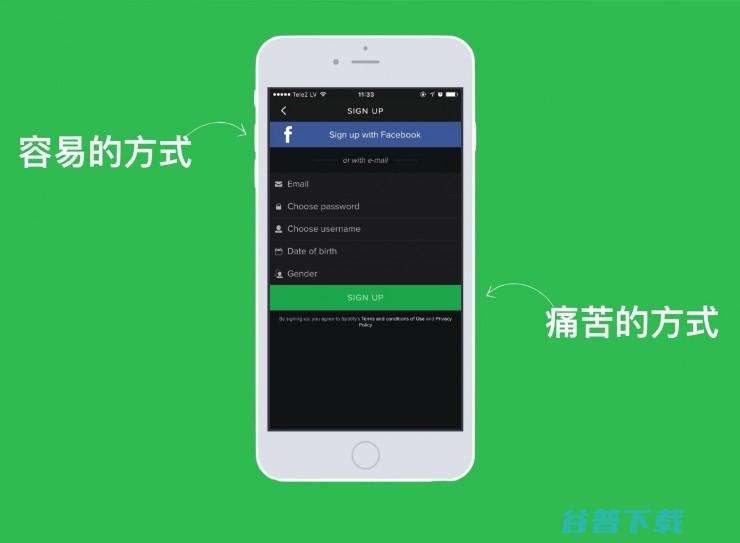 流媒体软件Spotify付费转化率为何这么高？