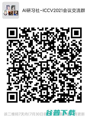 ICCV 2021放榜！发现一篇宝藏——如何一次性训练100,000+个Vision Transformers？