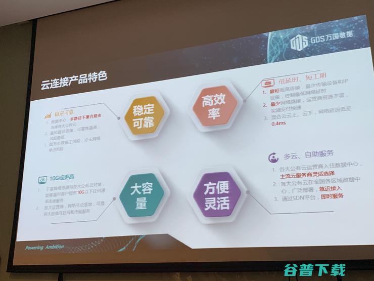 强化混合云平台战略万国为何要推云连接？
