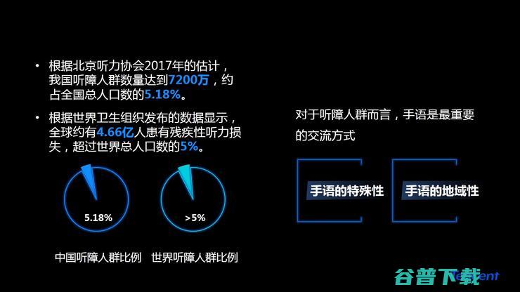 腾讯贾佳亚：人工智能的多模态发展丨CCF-GAIR 2019