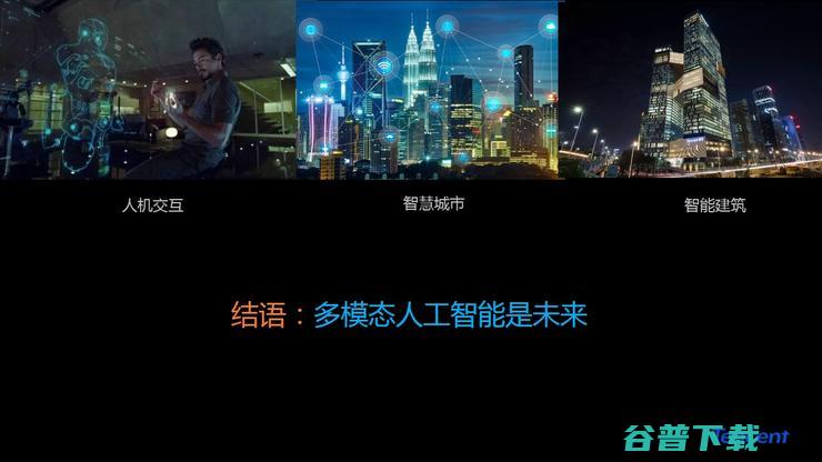 腾讯贾佳亚：人工智能的多模态发展丨CCF-GAIR 2019