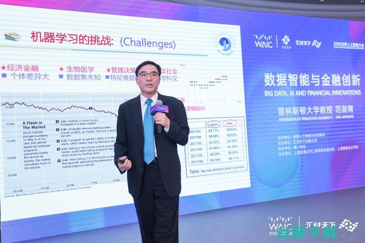 AI=机器学习²，我们在去往²的路上 | 普林斯顿范剑青教授