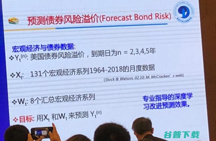 AI=机器学习²，我们在去往²的路上 | 普林斯顿范剑青教授