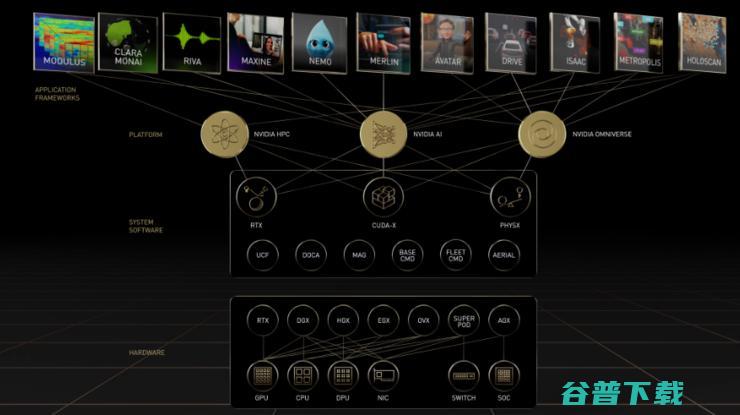 双十一背后，藏了个价值千亿的AI推荐系统