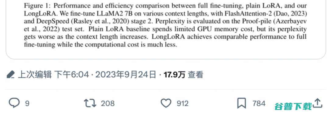 两行代码解决大语言模型对话局限！港中文贾佳亚团队联合MIT发布超长文本扩展技术