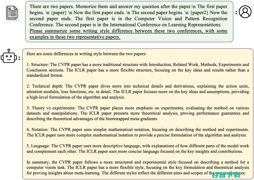 两行代码解决大语言模型对话局限！港中文贾佳亚团队联合MIT发布超长文本扩展技术