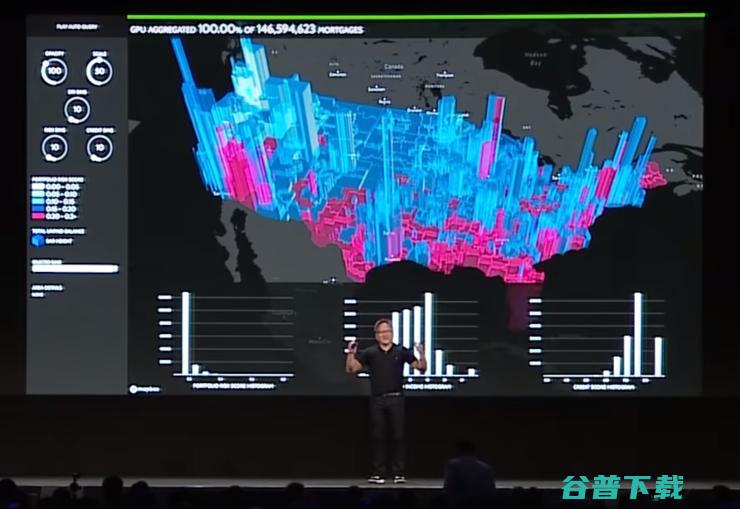 除了大书特书的驾驶，NVIDIA在加密货币、云计算、云游戏和中心领域做了些什么？
