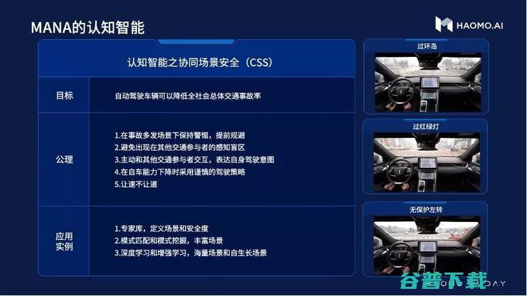 中国首个数据智能体系发布，毫末智行剑指 2022年「三大战役」