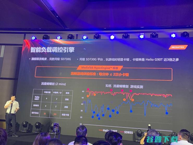 联发科发布首款为游戏而生的处理器Helio G90，红米确认全球首发