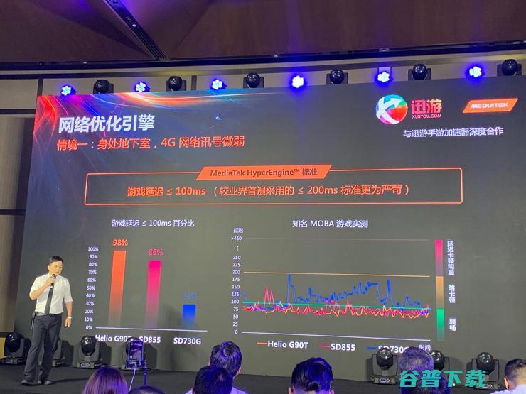 联发科发布首款为游戏而生的处理器Helio G90，红米确认全球首发