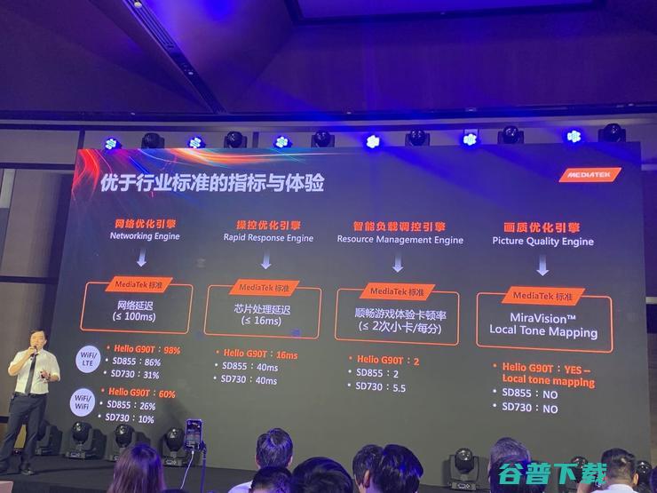 联发科发布首款为游戏而生的处理器Helio G90，红米确认全球首发