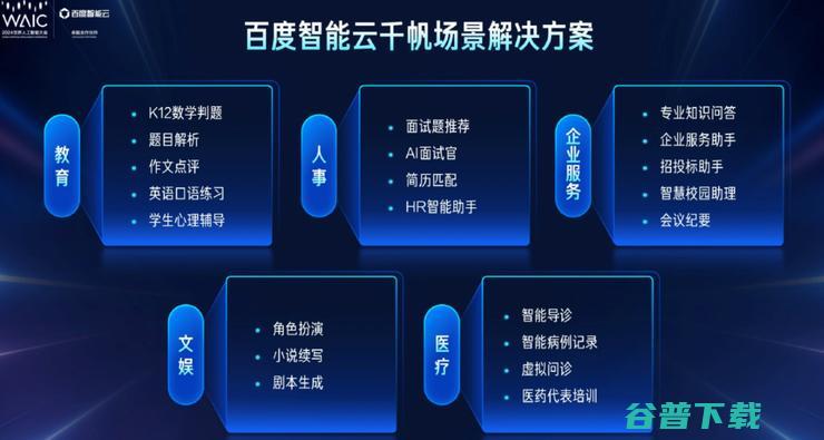 IDC最新报告潜台词：大模型正重塑一切，云市场面临洗牌