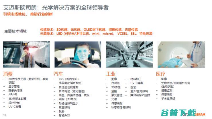 收购百年光学企业后，这家欧洲巨头重仓自动驾驶