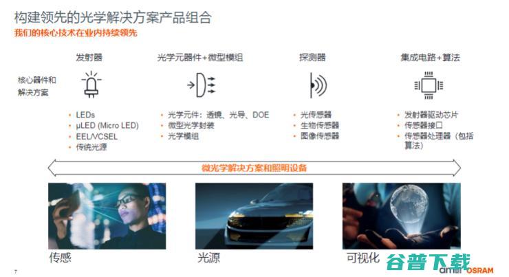 收购百年光学企业后，这家欧洲巨头重仓自动驾驶
