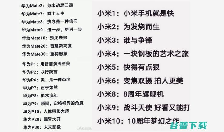 杨柘出任小米中国区 CMO，曾担任魅族高级副总裁